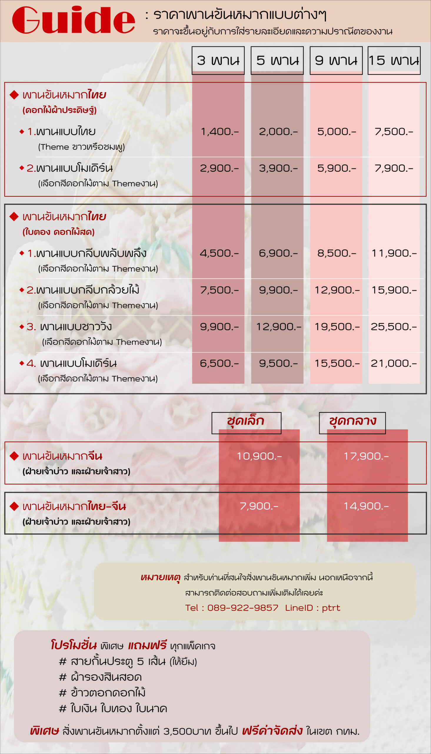ตารางเปรียบเทียบพานขันหมากแต่ละแบบ